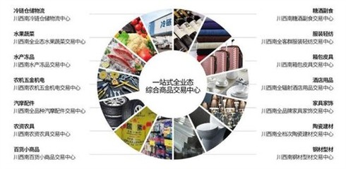 樂山中農城 五金零售新引擎，助力城市振興發展